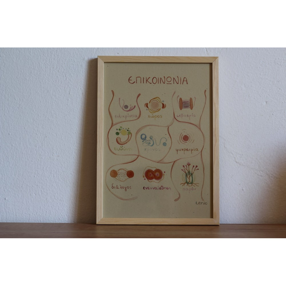 Lenio Επικοινωνία