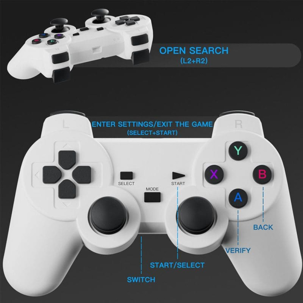 ATC GP Προτζέκτορας Gaming με 2 Χειριστήρια