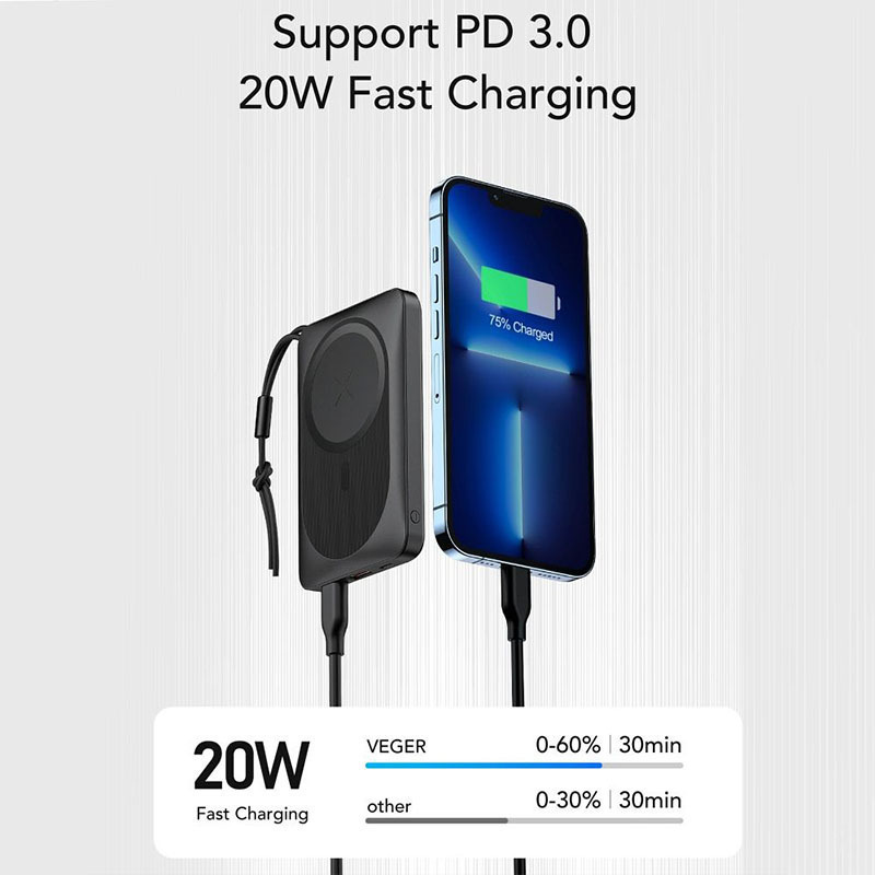Veger W1151 MagOn Magnetic Wireless MagSafe Power Bank 10000mAh PD 3.0 (Μαύρο)