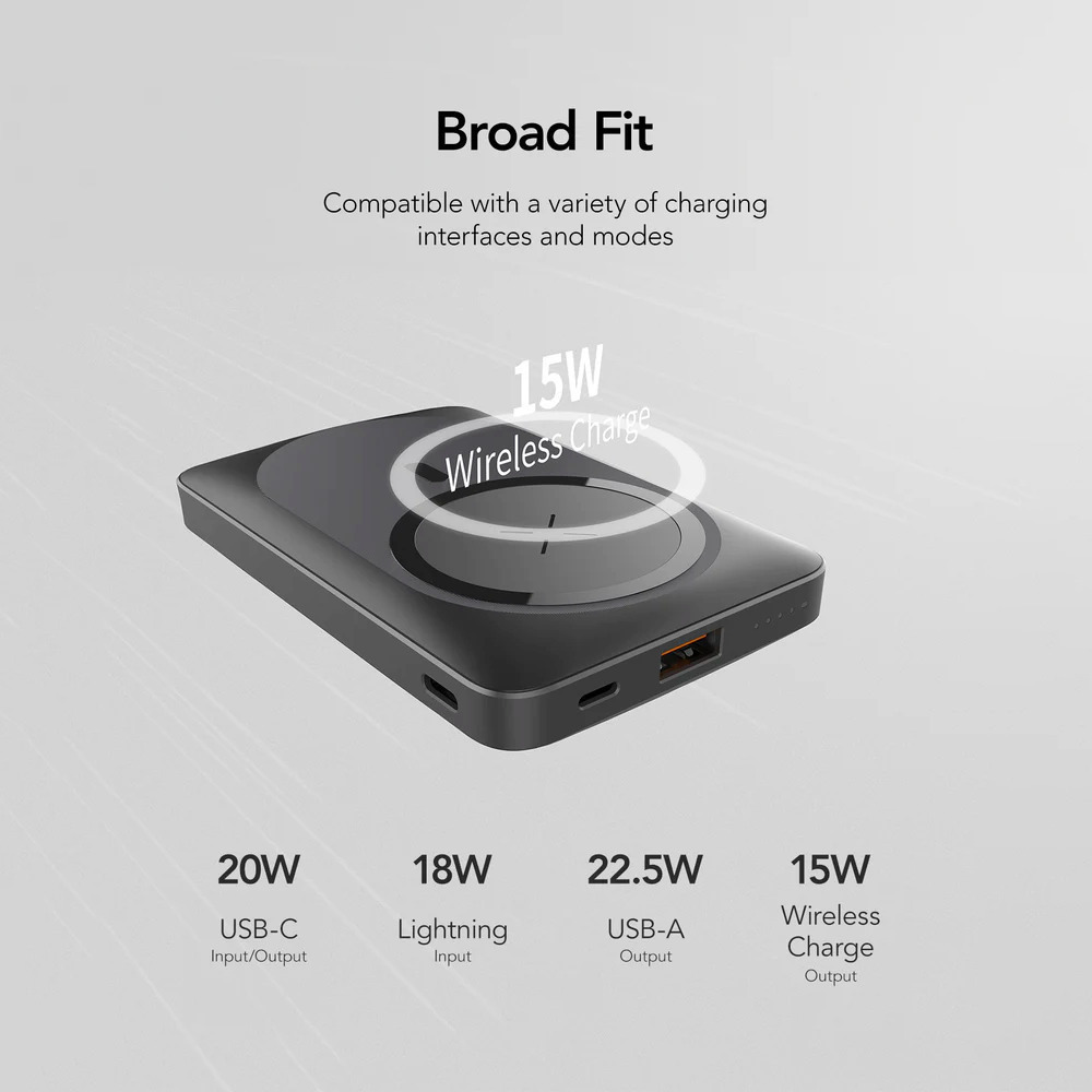 Veger W1175 MagOn Pro MagSafe Power Bank 10000mAh PD 3.0 (Μαύρο)