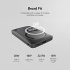 Veger W1175 MagOn Pro MagSafe Power Bank 10000mAh PD 3.0 (Μαύρο)