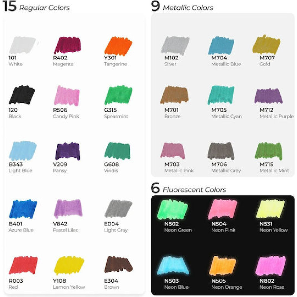 Ohuhu Σετ 30 Ανεξίτηλων Ακρυλικών Μαρκαδόρων με Διπλή Μύτη