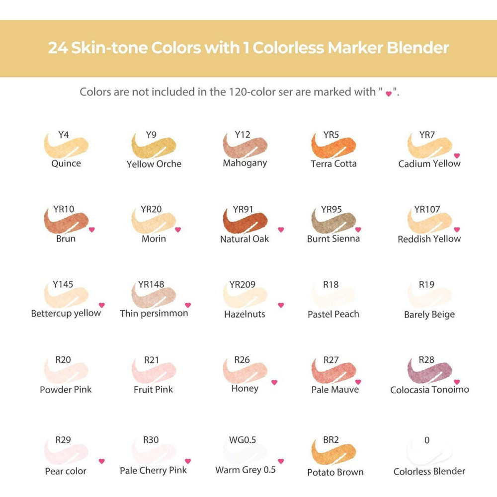 Ohuhu Honolulu Σετ 24 Μαρκαδόρων Αλκοόλης με Διπλή Μύτη Skin Tone Brush & Chisel