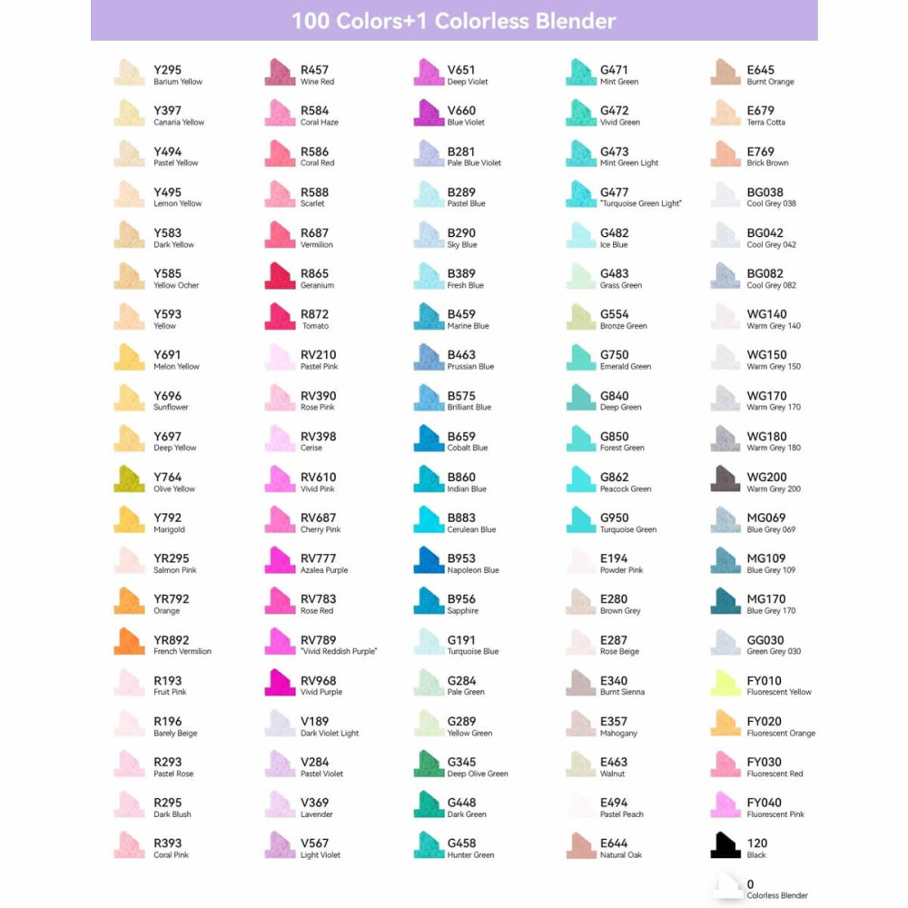Ohuhu Oahu Σετ 100 Μαρκαδόρων Αλκοόλης Fine & Chisel