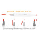 Ohuhu Honolulu Σετ 48 Μαρκαδόρων Αλκοόλης Brush & Fine - Mid Tone
