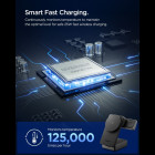 Spigen EF323MQ 3IN1 Foldable Wireless Qi2.2 25W Charger Stand (Mag Fit)