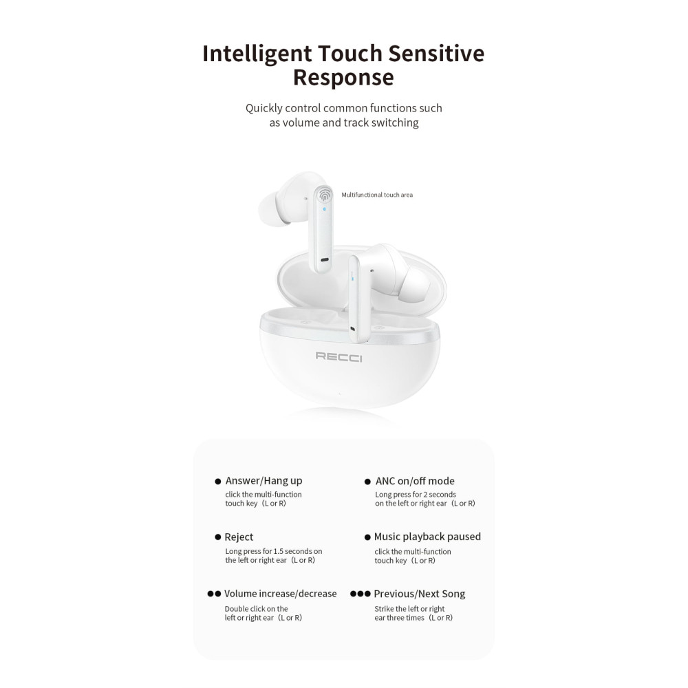 Recci REP-W88 True Wireless ANC ENC BT Earphone (White)