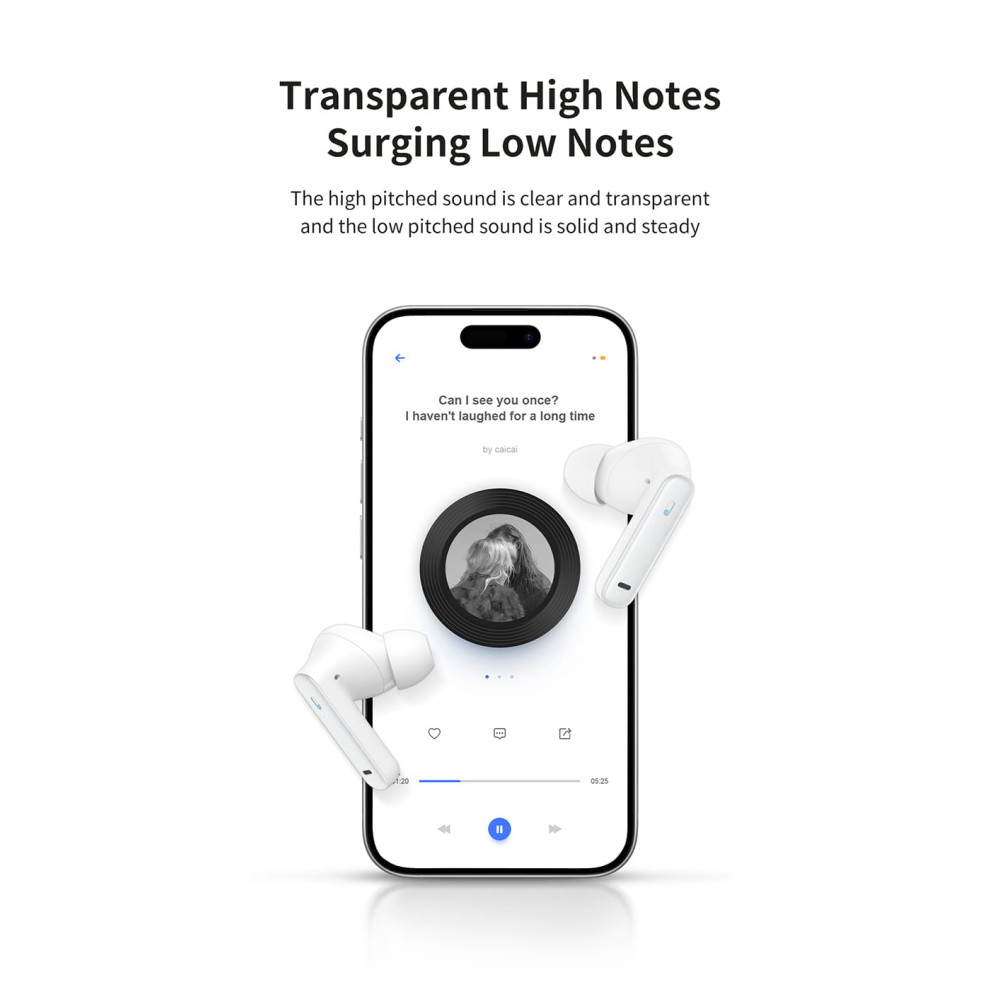 Recci REP-W88 True Wireless ANC ENC BT Earphone (White)