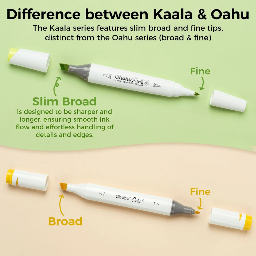 Ohuhu Kaala Σετ 108 Μαρκαδόρων Αλκοόλης Dual Tips - 108 Colors