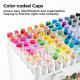Ohuhu Kaala Σετ 108 Μαρκαδόρων Αλκοόλης Dual Tips - 108 Colors
