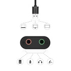 UGreen US205/30724 εξωτερική κάρτα ήχου 15cm (Μαύρο)