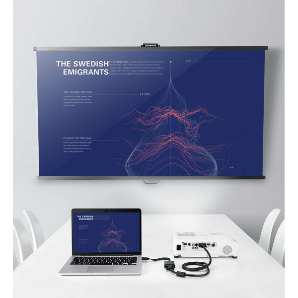 UGreen MM103/40248 αντάπτορας HDMI σε VGA (Μαύρο)